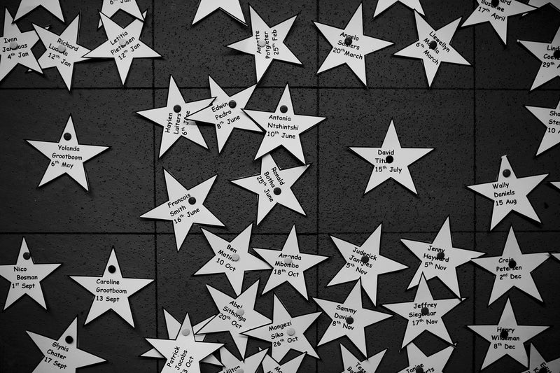 Detail scene of birthday chart at Die Werkswinkel  for documentary photography project.